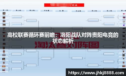 高校联赛循环赛前瞻：洛阳战队对阵贵阳电竞的状态解析